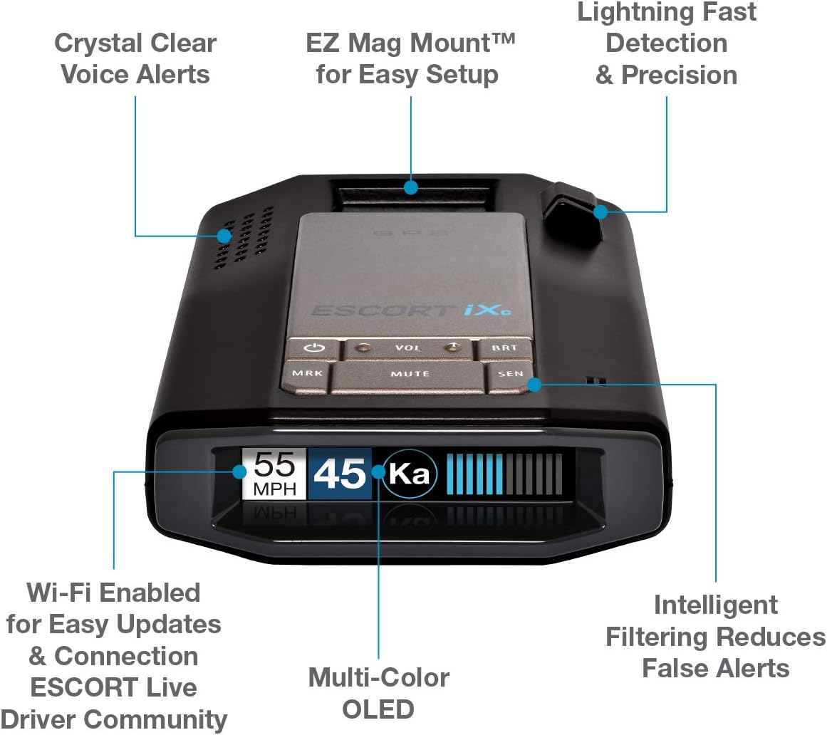 ESCORT iXc LASER AND RADAR DETECTOR | Competition Sound